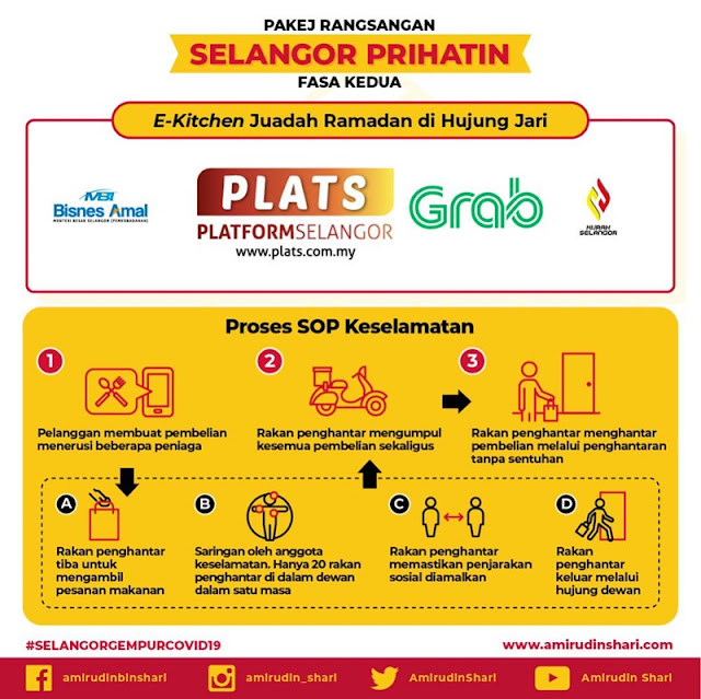 Juadah Ramadhan di hujung Jari E-Kitchen PLATS