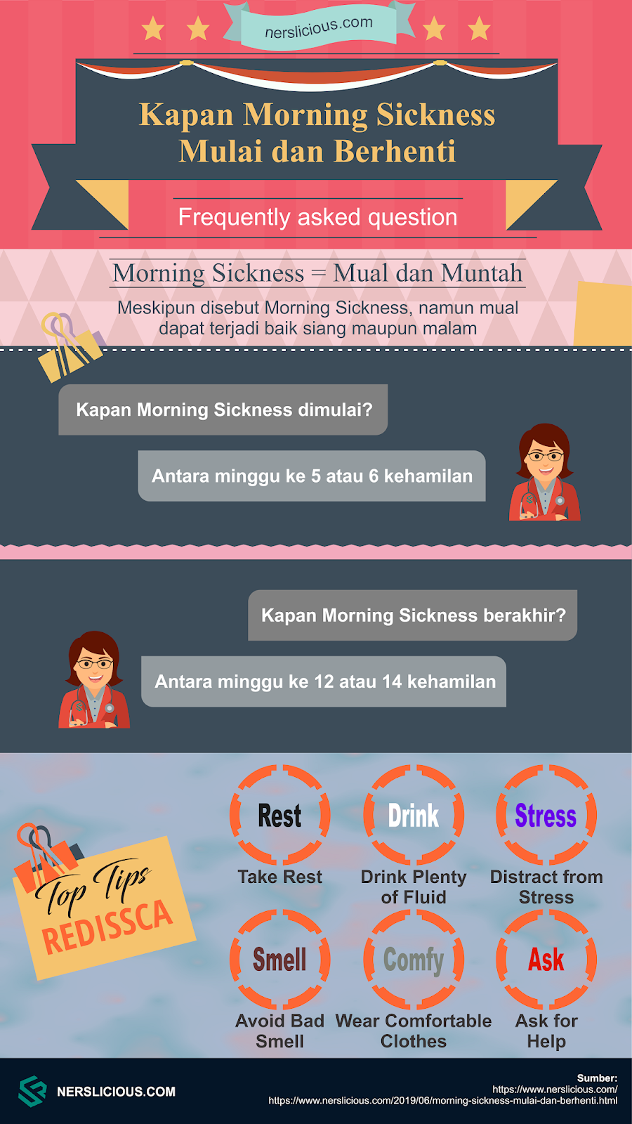 kapan morning sickness mulai terjadi morning sickness berapa lama