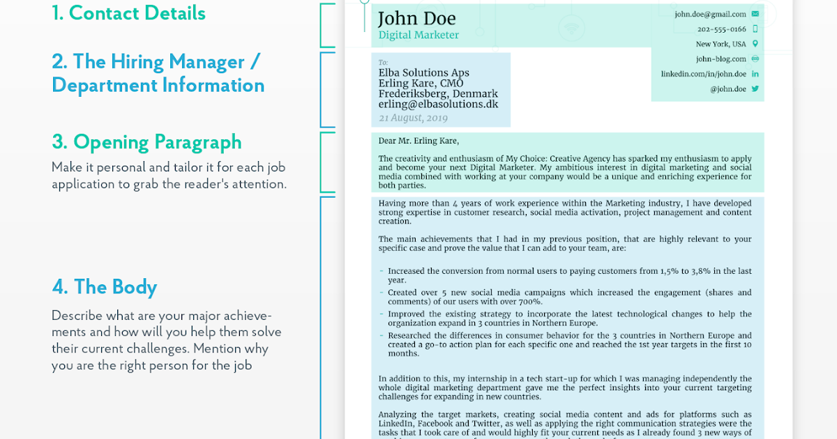 Cover Letter Definition Thankyou Letter