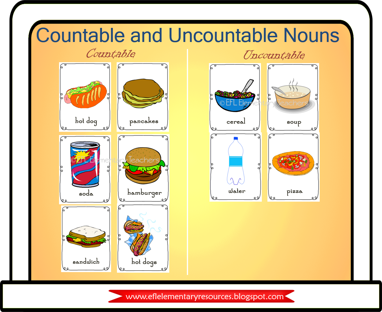 EFL Elementary Teachers Brunch (breakfast and Lunch) Theme