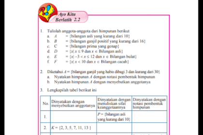 Soal Matematika Himpunan Kelas 7 Kurikulum 2013