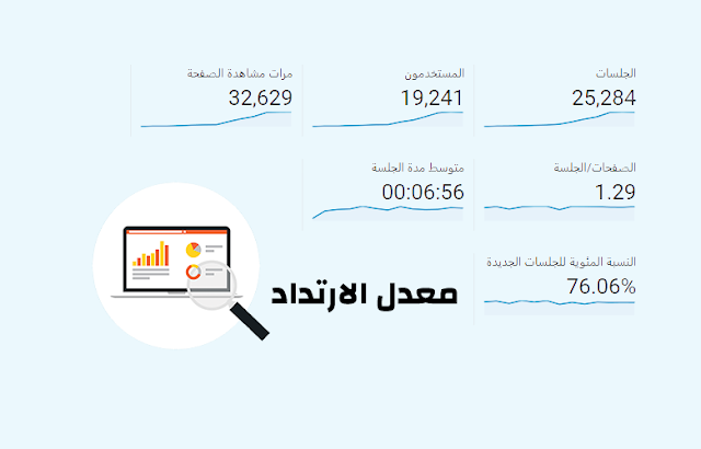 تعرف علي اهمية معدل الارتداد في السيو وما علاقتة بالظهور في نتائج البحث الخاصة بغوغل