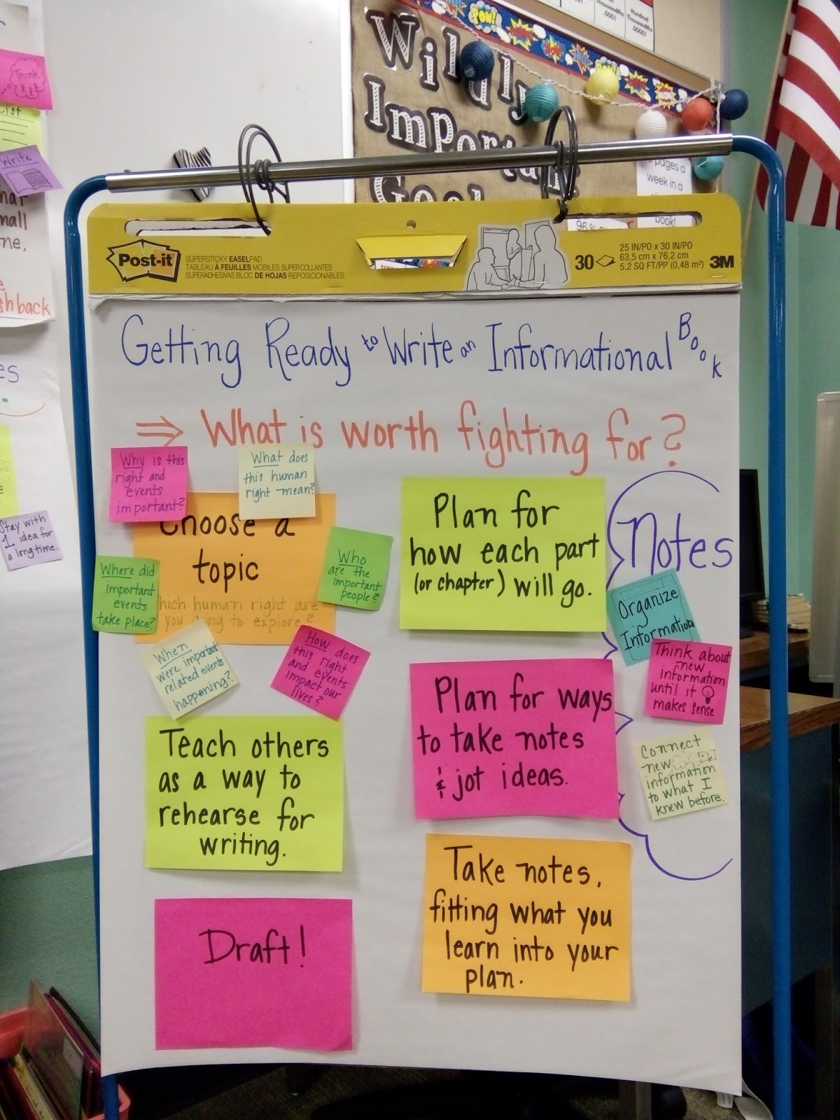 Catatan Seorang Guru Pembelajaran Menulis Ringkasan Teks Non Fiksi Di Sd Amerika