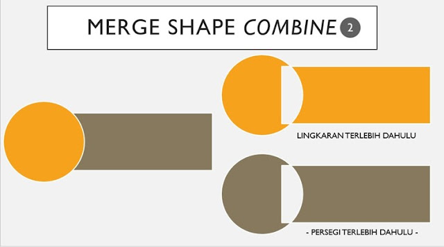 merge shapes combine di ppt