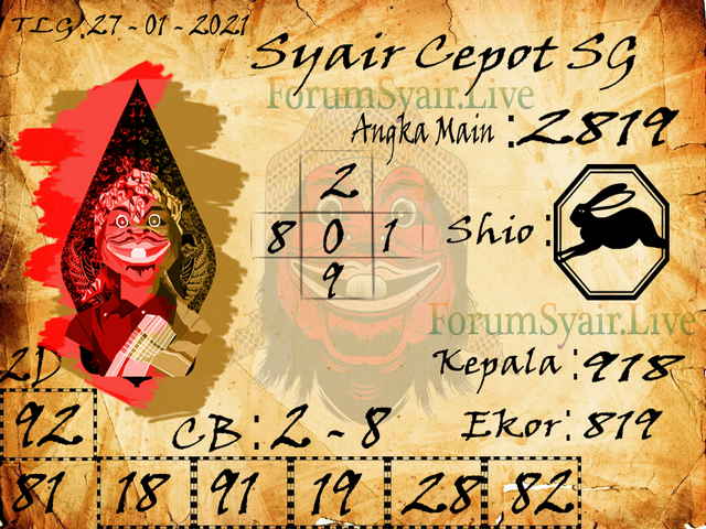 PREDIKSI SGP YOHII