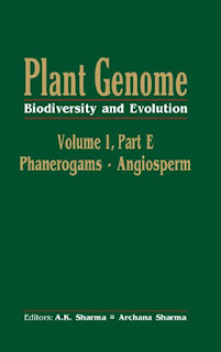 Plant Genome Biodiversity and Evolution