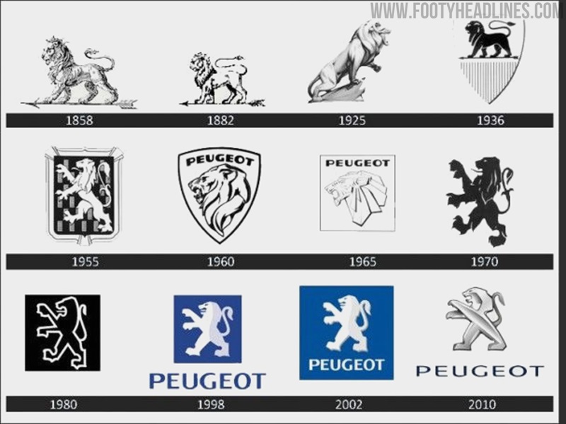  Lanzamiento del nuevo logotipo de Peugeot