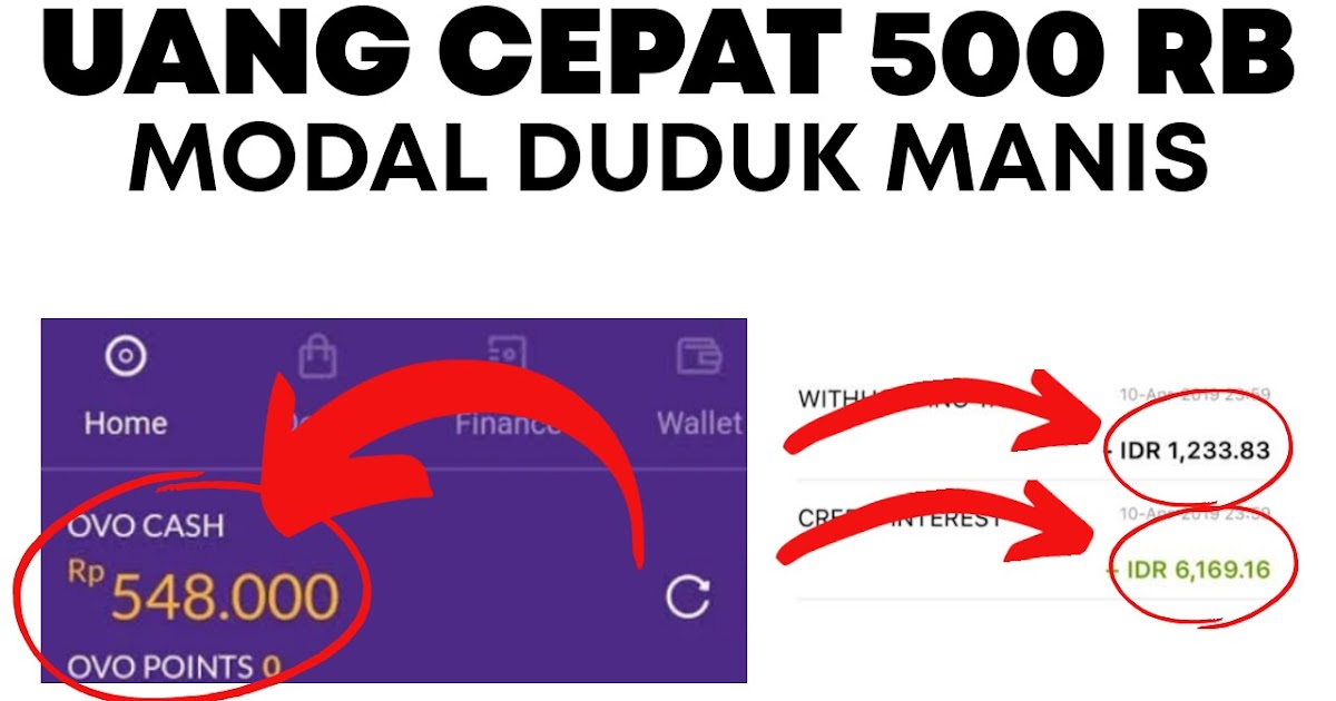 Cara mendapatkan uang lewat blog