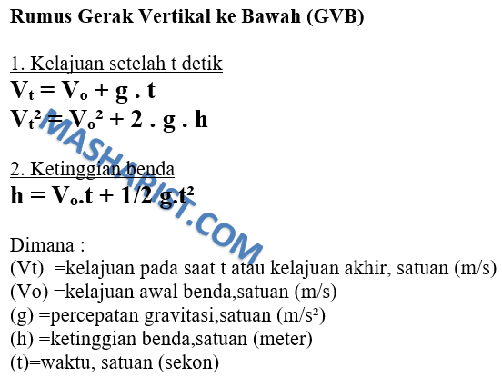 Kumpulan Contoh Soal Dan Pembahasan Gerak Vertikal Ke Bawah Serta Rumusnya Lengkap Masharist