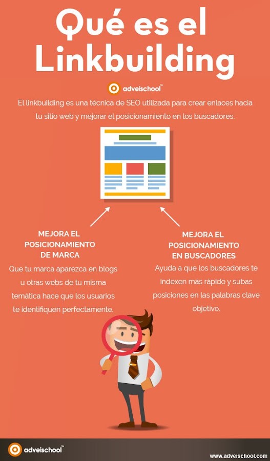 Infografía Qué es el Link Building