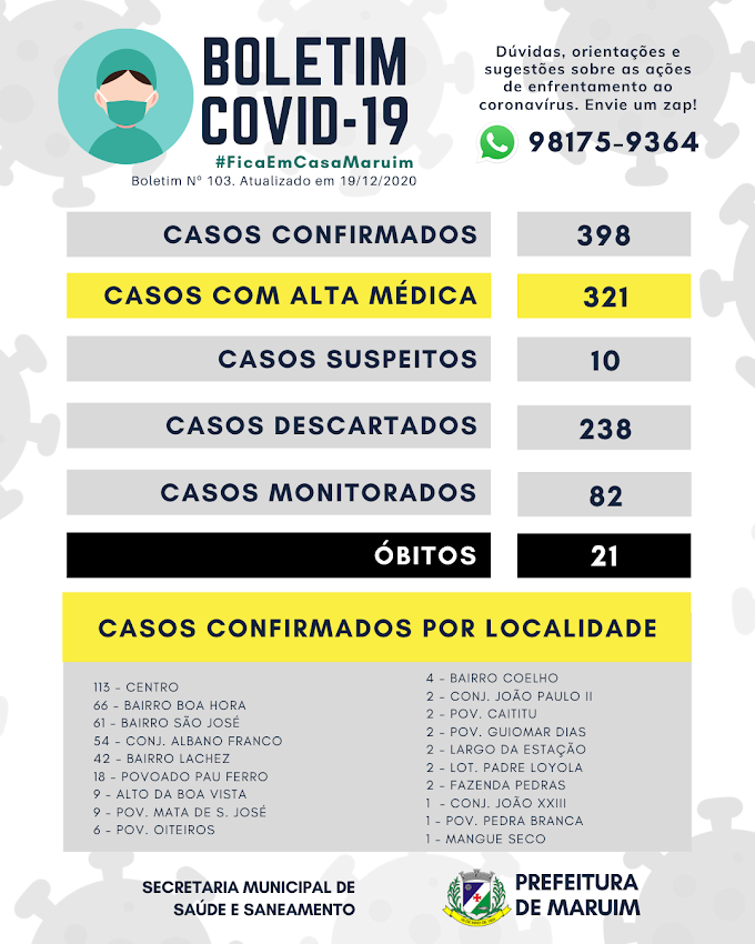 Mata de São José e Centro registram novos casos de Covid-19