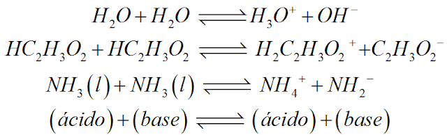 reacao-auto-ionizacao