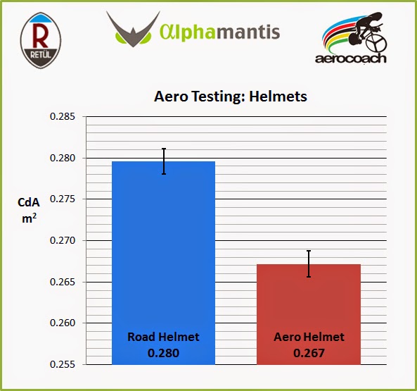 official airflow helm chart official airflow helm chart