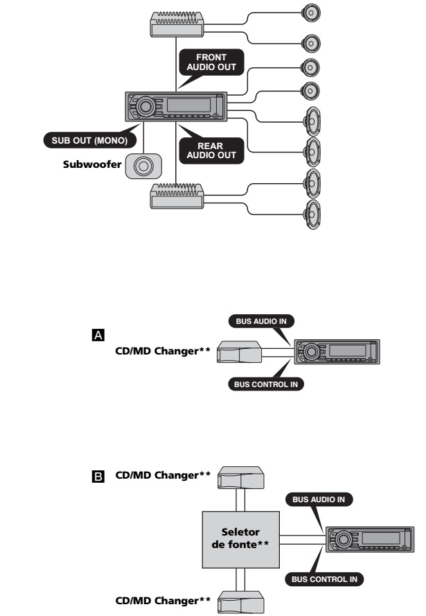 Electro help CDX GT827UX Sony car radio Circuit diagram Wiring diagram Error codes