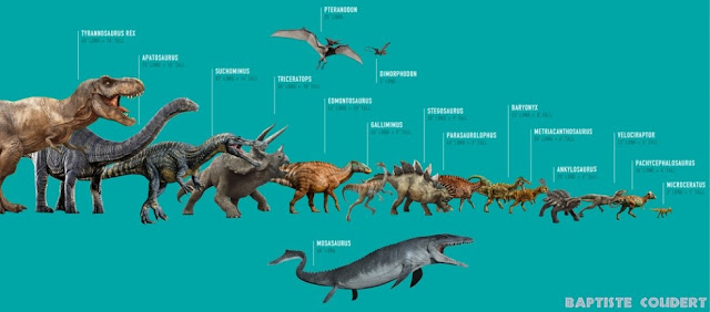 dinosaurs of jurassic park