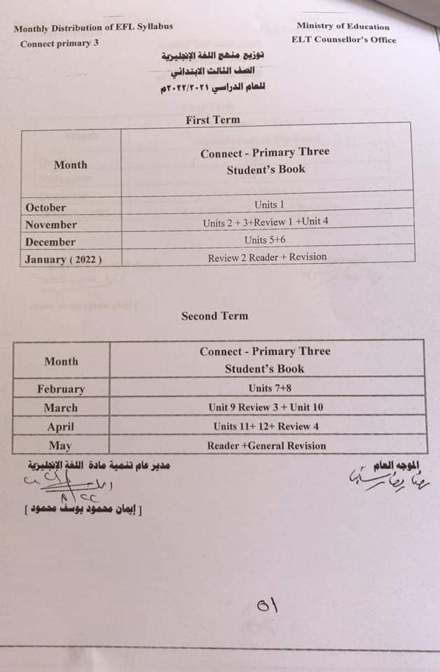 توزيع مناهج اللغة الإنجليزية المرحلة الابتدائية للعام الدراسي 2022/2021 3