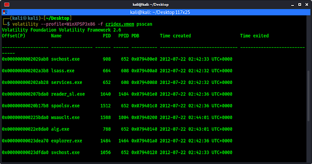 psscan command in volatility