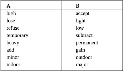 Class Eight, Class XIII, Digital Class, Digital Class Room, English First Paper, English For Today, Online Class, Online Class Room, Online Study, Check your reference Class Eight, Class XIII, Digital Class, Digital Class Room, English First Paper, English For Today, Online Class, Online Class Room, Online Study, Check your reference