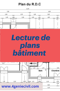 Exercice avec solution sur la lecture de plan bâtiment.