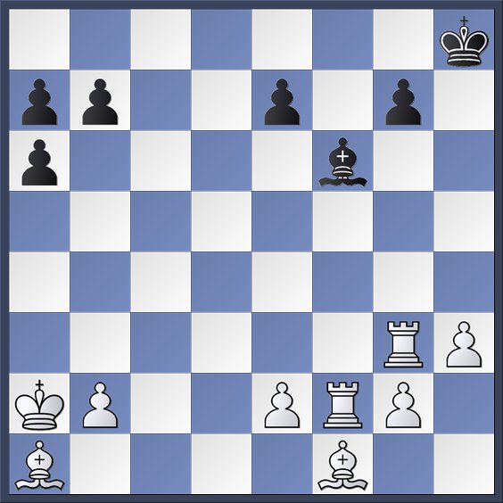 Piezas de ajedrez - Nombre y posición 