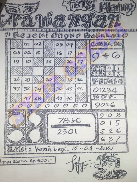 PREDIKSI SGP YOHII