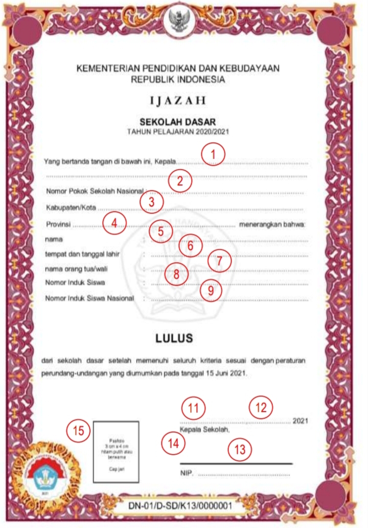 Jagoan Banten Tata Cara Pengisian Blangko Ijazah Berdasarkan Persesjen Kemendikbud Nomor 23 Tahun 2020