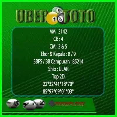 Syair Togel Hk 12 September 2021 Ubertoto