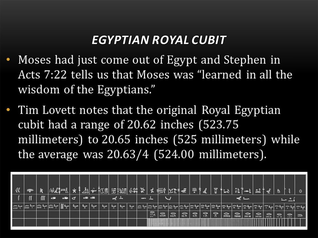 Commonwealth of Israel Foundation: TWO HOLY CITIES? - THE MEASUREMENTS  INDICATE OTHERWISE...ESPECIALLY "24"