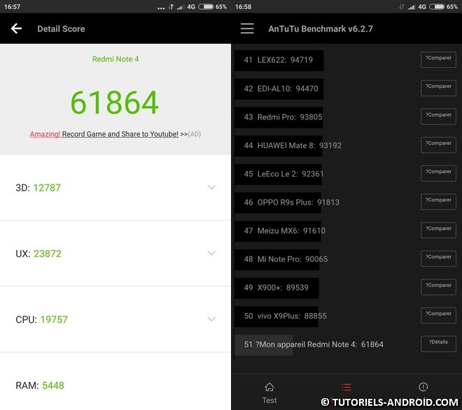 Redmi Note 4X test Antutu Benchmark