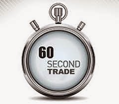 Binary option strategy 60 seconds