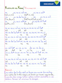 Notas Musicales: Rodolfo el Reno / Notas Musicales + Video Tutorial