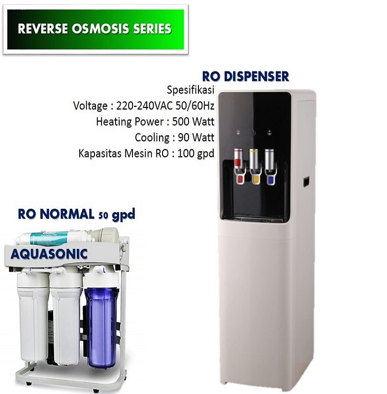 Filter Air Minum Reverse Osmosis Dr. Toya Water Purifier