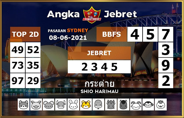 angka jebret