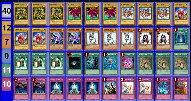 Dangerous Ascending - A Tale of Two Cards: Yu-gi-oh! Deck Discussion ...
