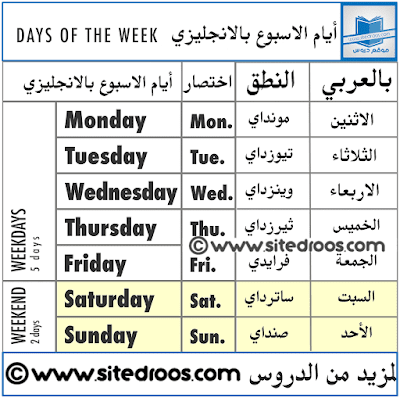 Days of the week ايام الاسبوع بالانجليزي