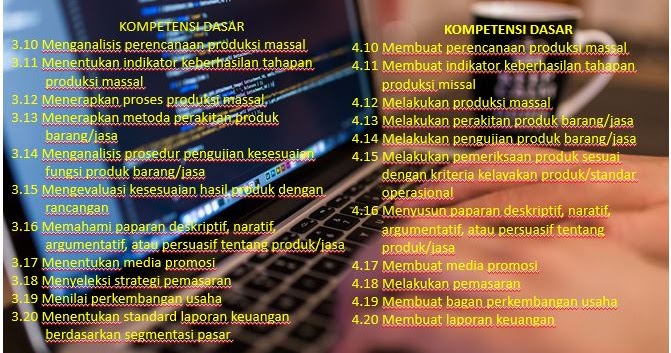 Buku Produk Kreatif dan Kewirausahaan Kelas XII SMK