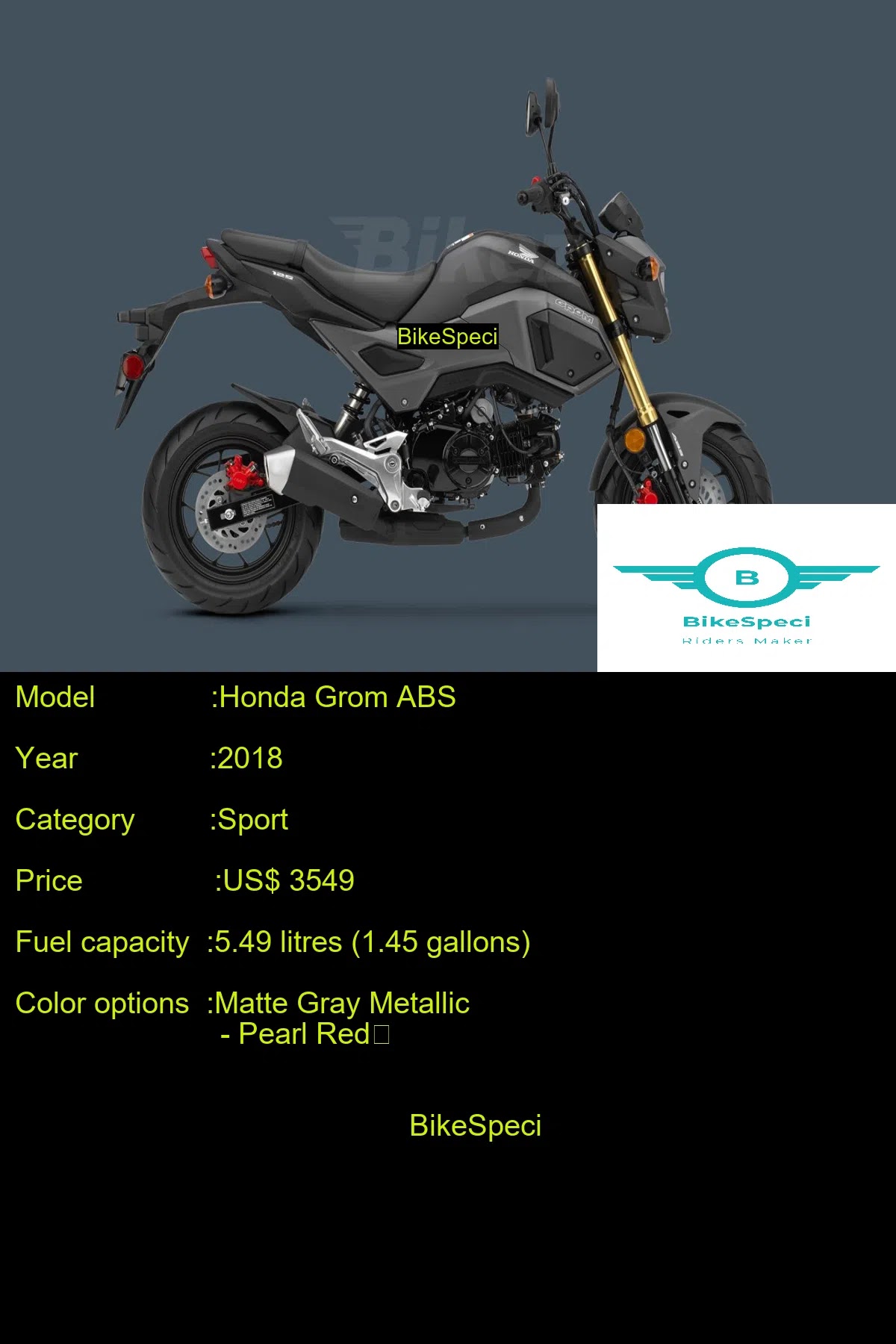 grom fuel capacity