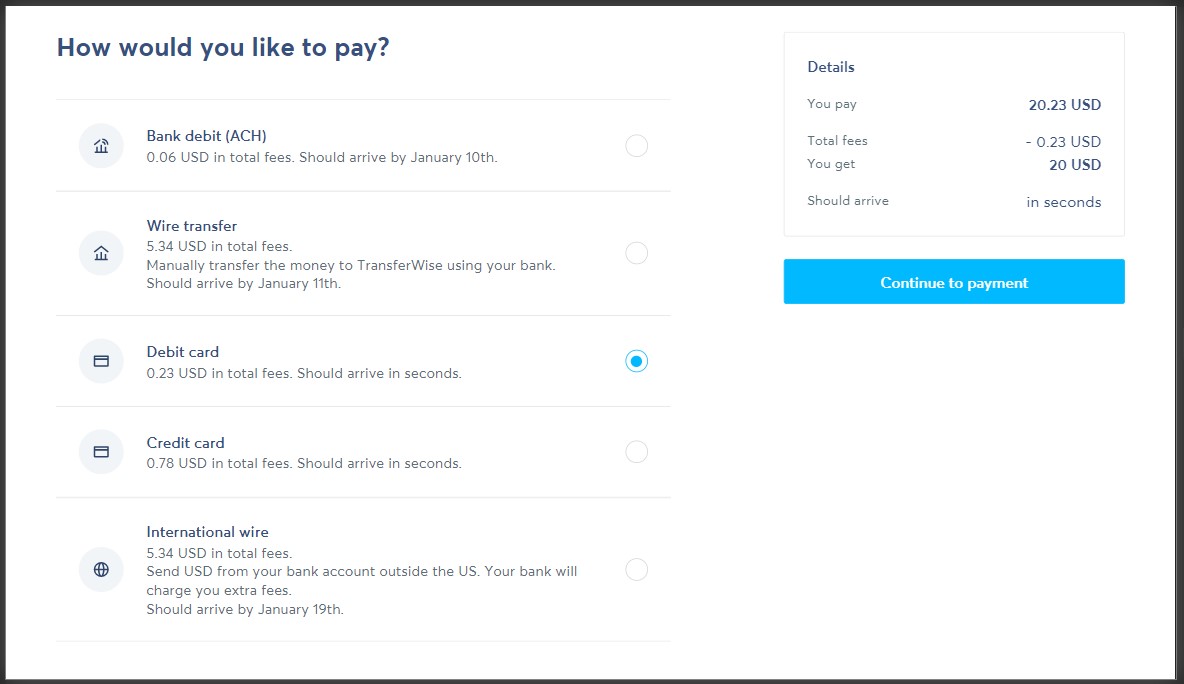 pilihan pembayaran yang terintegrasi dengan TransferWise