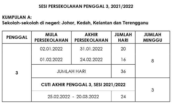 School holiday 2022 malaysia 2022 Malaysia