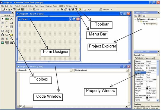 Belajar Visual Basic Dasar Rudi�s Garage