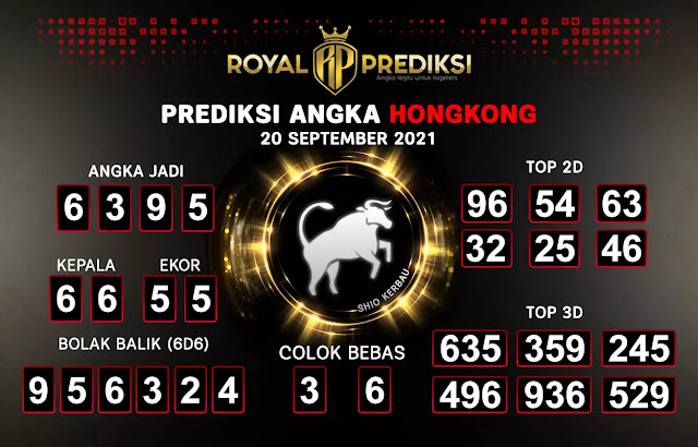 Prediksi Syair Hk 20 September 2021 Pangkalantoto