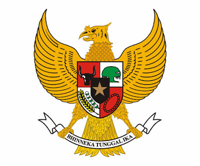 Lambang Pancasila - Makna Lambang Pancasila dan ...