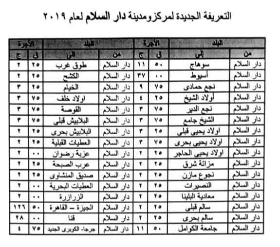 أجرة المواصلات الجديدة في جميع المحافظات بعد زيادة أسعار الوقود FB_IMG_1562332401112