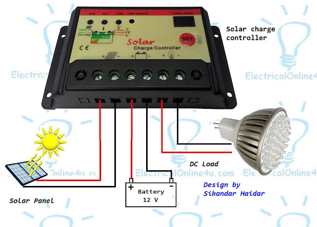 How to connect solar panel to battery With - MPPT Solar Charge