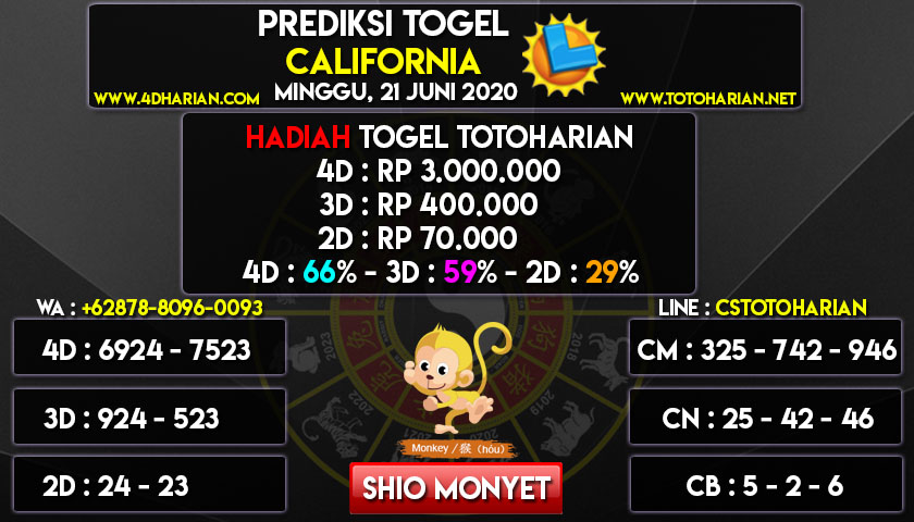 No Togel California Hari Ini No Togel California Hari Ini