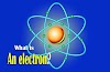 What is an electron? | Mass and charge of an electron