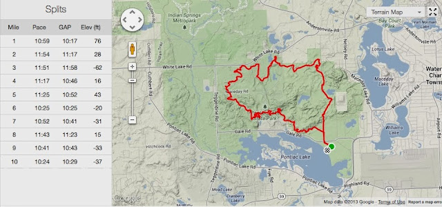 pontiac lake bike trail