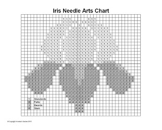 Iris needle arts chart