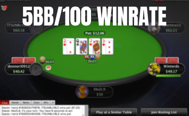 5bb/100 poker win rate
