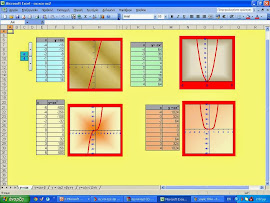 Eφαρμογές στο Excel.